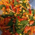 Cooksnap dari Ria untuk resep Tumis bayam jagung wortel