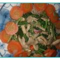 Cooksnap dari Simply"V" untuk resep Tumis sayur bayam dgn jamur shitake
