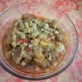 Cooksnap dari Rinahadi 7069 untuk resep Sambal Goreng Krecek Tahu Tempe