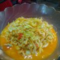 Cooksnap dari Zara farzana untuk resep Tumis kol telur pedas