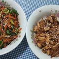 Cooksnap dari Lutfiani Azahra untuk resep Chicken Teppanyaki