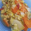Cooksnap dari kusuma palupi untuk resep Tumis Sawi Putih Wortel Telur