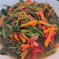 Cooksnap dari Siswaty Elfin Bachtiar untuk resep Tumis Kangkung Pedas