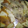 Cooksnap dari Reni untuk resep Gulai Ayam Pedas