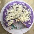 Cooksnap dari Renny Maharani untuk resep Rainbow Cake kukus Ny. Liem