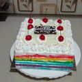 Cooksnap dari Nawä Cewe'x Angel untuk resep Rainbow cake kukus ny liem