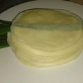 Cooksnap dari Prapti Boedy untuk resep Kulit Risol/Martabak Telur Mini Anti Sobek
