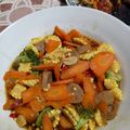 Cooksnap dari aku untuk resep Tumis brokoli