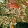 Cooksnap dari Lis Tuti untuk resep Tongseng Daging Sapi Tanpa Santan