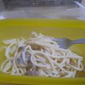 Cooksnap dari biyu untuk resep Creamy Mushroom Sauce