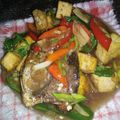 Cooksnap dari Sweet.icedtea_ untuk resep Ikan asin telang asam manis #BikinRamadanBerkesan
