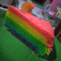 Cooksnap dari Hidayatul Muanifah untuk resep Bolu karakter anti gagal u souvernir ultah anak2