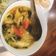 Cooksnap của Tong Thuy Trang khi họ làm theo món Canh cá nấu khế (Indonesia)