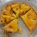 Cooksnap dari Gory untuk resep Pie susu mini ekonomis