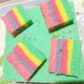 Cooksnap dari gongsyi untuk resep Rainbow Cake (versi kukus 4 telur)