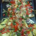 Cooksnap dari Candra Kasih untuk resep Ikan Goreng Tumis Cabe