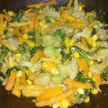 Cooksnap dari Eki Mayantari Sutikno untuk resep Tumis sayuran + sosis