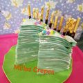 Cooksnap dari Widia Ningsih Liem untuk resep Pink Ombre Mille Crepes