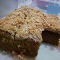 Cooksnap dari Ginong Ayu Pratidina untuk resep Cake potong2 mocca simple ala mumun kitchen