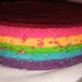 Cooksnap dari Tina Aslianoor untuk resep Rainbow Cake Kukus