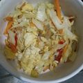Cooksnap dari Sia Swie Ling untuk resep Orak Arik Kobis