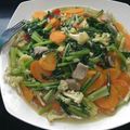 Cooksnap dari Tri AtMono untuk resep Capcay sedaaaaap (simple bangeeetttt)