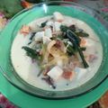 Cooksnap dari Fara Dilla untuk resep Lodeh manisah,tempe,kacang panjang