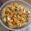 Cooksnap dari Salma Nur Hanifah untuk resep Cap Jae