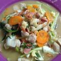 Cooksnap dari Novita Dwi Nur'aini untuk resep Capcay bakso super simpel