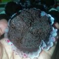 Cooksnap dari Teh'Nduut untuk resep 207. Bolu Kukus Cokelat Mekar Eggless No Mixer