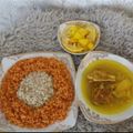 کوک اسنپ مریم صفدریان - مشاور سلامت و کارآفرین بعد از امتحان کردن سماق پلو (کته).