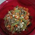 Cooksnap dari nia untuk resep Tumis Buncis Wortel Daging Cincang