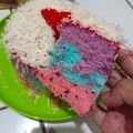 Cooksnap dari Ndu Wulan Ndari untuk resep Bolu Kukus Rainbow 2 telur