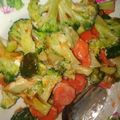 Cooksnap dari YASMIN untuk resep Salad (carrots & broccoli) with mayonnaise and saus - ricecooker