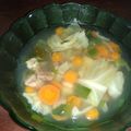 Cooksnap dari Bunda Fai untuk resep Sop Daging Sapi simpel