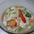 Cooksnap dari eva meylani untuk resep Tumis sawi putih saus tiram