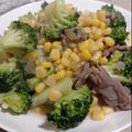 Cooksnap dari Wheni Rahayu untuk resep Cah Brokoli Daging Jagung Manis