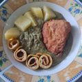 Gyöngyi 💇‍♀️ Cooksnap-ja, amikor elkészítette a(z) Sóskamártás főtt krumplival és tojástekerccsel receptet.