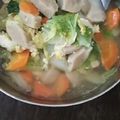 Cooksnap dari Kurnia Hn untuk resep Tumis Sawi Putih dan Telur