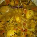 Cooksnap dari Nurul Wasilah untuk resep Bistik Ayam dan Telur Khas Banjar #Dandelion