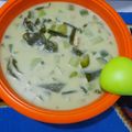 Cooksnap dari Euis Nuryani untuk resep Lodeh Kampung