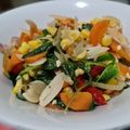 Cooksnap dari sofia sofie untuk resep Tumis bayam wortel jagung simpel