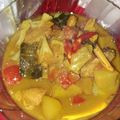 Cooksnap dari Mala Karpelang untuk resep Tongseng ayam tanpa santan