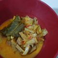 Cooksnap dari Jjimdori untuk resep Sayur lodeh tewel/nangka muda......😋😋😋