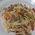 Cooksnap dari Devinta Ristanti untuk resep Spaghetti Aglio Olio with mushroom and smoked beef