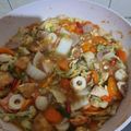 Cooksnap dari dapurBAMS untuk resep Sapo Tahu