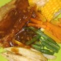 Cooksnap dari Dian Iriani untuk resep Steak Ayam Ala Mamah dytadyra