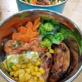 鄭家弘 的 照燒雞腿 cooksnap