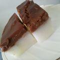 Cooksnap dari Feirina untuk resep Kue Lapis Maizena versi simple