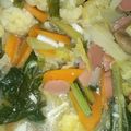 Cooksnap dari Neti Pink Pink untuk resep Capcay kuah